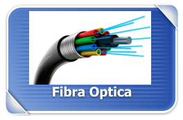 Fibra Optica